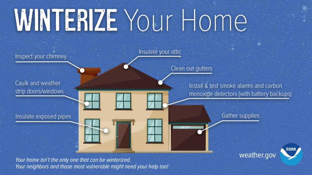 tips to winterize your home